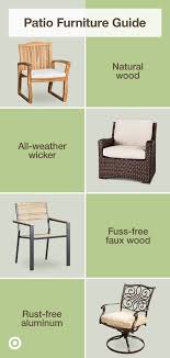 Choose The Right Patio Furniture Material For Your Outdoor Space Wood All Weather Wicker Rust Resistant Furniture Furniture Materials Outdoor Wood Furniture