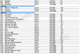 motorcycle 525 120l o ring chain suzuki gsx r 400 600 750 dl dr sv 650 atv dirt