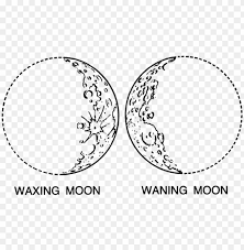 Crescent Moon Drawing Tumblr 37337 Realistic Crescent Moon Drawi Png Image With Transparent Background Toppng ✓ free for commercial use ✓ high quality images. realistic crescent moon drawi png image