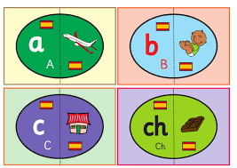 Free spanish printables that will help you learn numbers, colors, the alphabet, occupations, greetings, animals, and more. Spanish Alphabet Eggs Flashcards Matching Game Teaching Resources