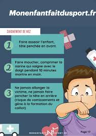 Comment Soigner Un Saignement De Nez En 3 Etapes En 2020 Faire Du Sport Saignements De Nez Educateur Sportif