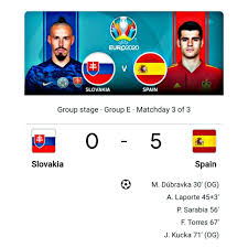 Slovakia vs spain predicted lineups. Ss7solbka1c5lm
