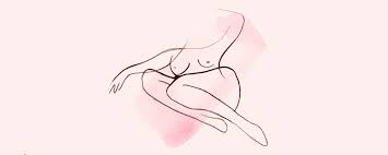 What lie they say, which is a lie. Vagina Diagram Anatomy Everything You Need To Know Teen Vogue