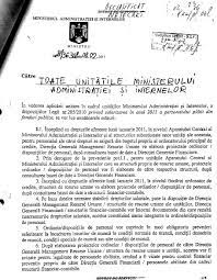 Text actualizat prin produsul informatic legislativ lex expert în baza actelor normative modificatoare, publicate în monitorul oficial al româniei, partea i, până la 28 iunie 2017. Ordin Declasificat De Aplicare A L 285 2010 Pentru Cei Care IncÄƒ Nu InÈ›eleg Cum S Au Calculat Soldele Salariile Lunare In Anul 2011 È™i UrmÄƒtorii PanÄƒ In Prezent Huhurez Com