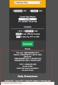 There are many pools, and if you are new to the mining industry, it can be quite difficult to make a choice. Bitcoin Mining Hardware Profitability Btc Mining Pool Free Equitalleres Launch Distribuidor Autorizado