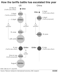 Since the cold war ended, foreign policy and defense mavens have. Https Core Ac Uk Download Pdf 286703322 Pdf
