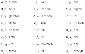 (before common era) and derived from the phoenician alphabet. Representing The Greek Alphabet Greek Alphabet Alphabet Greek Letters