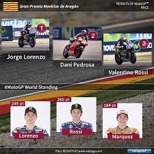Motogp On Instagram Aragongp Ends With The Dramatic Fight In The Motogp Race Motogp Valentino Rossi Racing