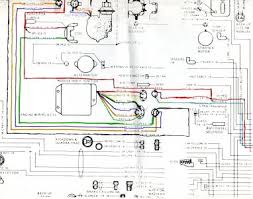 I put each section together on a pdf so they can be read much more easily. 81 Jeep Cj7 Wiring Wiring Diagram Networks