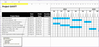 Yearly Gantt Chart With Three Months Timeline Eye Catching