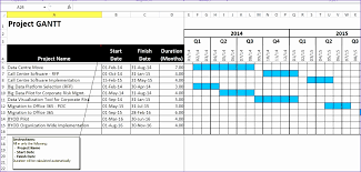 yearly gantt chart with three months timeline eye catching