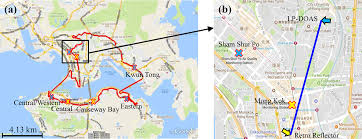 Zur umrechnung leu(ron) in euro finden sie hier einen währungsrechner mit stets aktuellem umrechnungskurs. Amt Analysis Of Spatial And Temporal Patterns Of On Road No2 Concentrations In Hong Kong