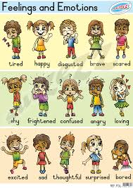 نتیجه جستجوی لغت [feelings] در گوگل