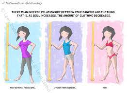 Maybe you would like to learn more about one of these? The Dos And Don Ts Of Pole Fitness Fashion Tantra Fitness