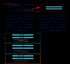We did not find results for: A Schematic Of A Scow Resonator As The Basic Unit The Inset Shows An Download Scientific Diagram