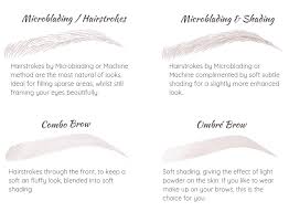 microblading 101 what you need to know