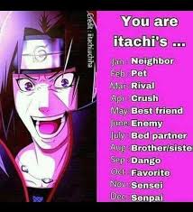 All characters in naruto shippuden. Who Are U To Itachi Sasuke Uchiha Big Brother Naruto Amino
