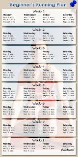Pin By R V E On Tatuering Inspiration In 2020 Running Plan For Beginners At Home Workout Plan Running Plan
