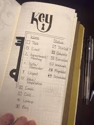 Bullet Journal Key Planlaegningskalendere Journalforing Notesboger