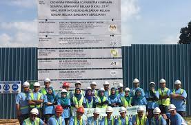 Register sdn bhd, kadar cukainya lebih rendah bila keuntungan anda melebihi rm250,000 dan banyak pengecualian cukai yang. Iswarabena Sdn Bhd Leaders In Quality Construction And Infrastructure Malaysia