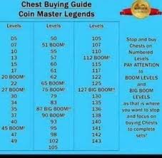 Keep in mind that the rarety of all the cards may vary! List Of Rare Golden Cards And How To Get It