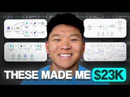 🚀New Video: Here are 4 AI Agents I Sold in 2025 (that made me $23k) · AI  Automation Society