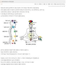 드라이 오르가즘의 위험성