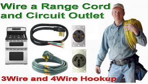 The recommended hot tub wire size is 6 awg copper. Electrical Wiring For A House Trailer