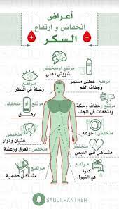 حذاء نسائي مريح soft وحيد مغلق من الأمام ومقاوم للانزلاق حذاء كاجوال بسحاب للكاحل هي بيع ساخنة، هيا بنا newchic لشراء الأحذية النسائية عبر الإنترنت. Ù…Ø®ØªØ¨Ø±Ø§Øª Ø§Ù„Ø¨Ø´ÙŠØ± Ø§Ù„Ø·Ø¨ÙŠÙ‡ Ø³Ø­Ø§Ø¨ Home Facebook