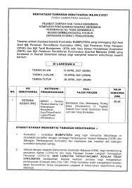 Minyak bumi (delta, wonokromo), marmer (trenggalek, tulungagung), belerang (gunung welirang), yodium (mojokerto), batu gamping atau batu kapur (bojonegoro, ngawi, pacitan, ponorogo, trenggalek, tulungagung. Alamat Pejabat Daerah Dan Tanah Seremban 2