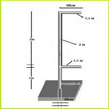 Ninequadrat cetak umbul umbul spanduk bendera mushola spanduk murah jakarta harga spanduk umbul umbul murah spanduk sablon jasa pembuatan umbul umbul medan frideas. Jasa Pembuatan Tiang Umbul Umbul Besi Di Seluruh Jabodetabek