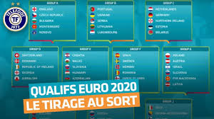 The 2020 uefa european football championship, commonly referred to as uefa euro 2020 or simply euro 2020, is scheduled to be the 16th uefa european championship. Revivez Tirage Au Sort Des Qualifications A L Euro 2020 On Connait Le Groupe Complet Des Bleus Lci