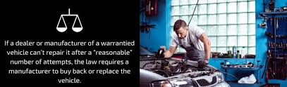 Defects may take months or years to become noticeable to an owner. Can A Buyer Ask For A Refund After A Private Auto Sale