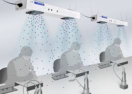 Image result for ionizing air particles