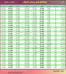 تفسير حلم الملائكة لابن سيرين. Ù…ÙˆØ¹Ø¯ Ø§Ù„Ø§Ø°Ø§Ù† ÙÙŠ ÙŠÙ†Ø¨Ø¹