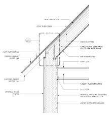 July 2012 Roof Sheathing Vertical Wood Siding Ceiling Details