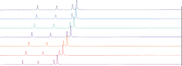 Toxics | Free Full-Text | Supramolecular Solvent-Based Liquid Phase  Microextraction Combined With Ion-Pairing Reversed-Phase Hplc For The  Determination Of Quats In Vegetable Samples
