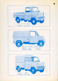 garage nippon おしゃれまとめの人気アイデア pinterest f8bthere 2020 ホンダ 車 トラック