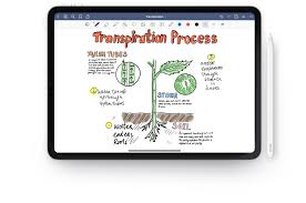 And a new note switcher makes it easy to switch between notes quickly. Goodnotes Homepage