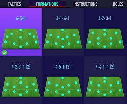 Fifa 21 Best Formations Tactics And Instructions To Use In Mobile Legends