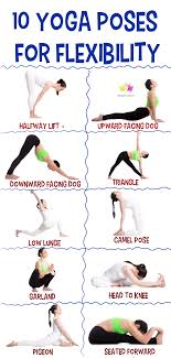 10 Yoga Poses For Flexibility Yogirainbow Yoga Poses Yoga For Flexibility Flexibility Routine