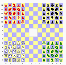 The two sides are briefly white always goes first. Quatrochess Wikipedia