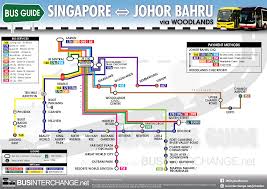 Singapore to johor bahru by train. Bus Services From Singapore To Johor Bahru Via Woodlands Bus Interchange Net