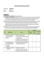 Begitupun nanti pada posting mata pelajaran selanjutnya akan gurukatro usahakan. 4 2 Analisis Standar Kompetensi Lulusan Skl Docx Analisis Standar Kompetensi Lulusan Mata Pelajaran Kelas Semester Akidah Akhlak X Sepuluh Ganjil Course Hero