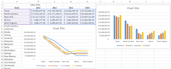 Tableau.com has been visited by 10k+ users in the past month Working With Multiple Data Series In Excel Pryor Learning Solutions