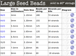 Beading Chart Large Seed Beads Bead Sizes Size In Mm Hole Size Number Of Beads On One Strand Numbe Beading Techniques Beads Jewelry Making Supplies