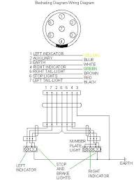 When issues occur with the trailer, motorist would wish to. Fy 5642 Trailer Wiring Diagram South Africa Download Diagram