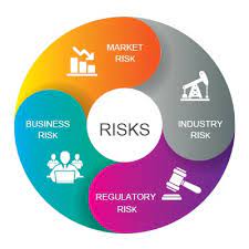 3,413 likes · 1 talking about this. Stock Market Basic Questions Kotak Securities