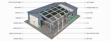 At carport direct, we offer 100+ combinations of steel carport sizes and colors. Metal Carport Parts Building Terminologies Carport1