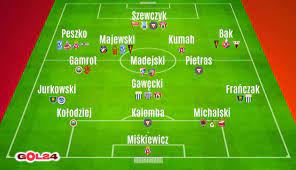 Podopieczni franciszka smudy w derbach krakowa pokonali clepardię aż… 16 do zera. Kadra Wieczystej Krakow Sklad Druzyny Z Okregowki Co Najmniej Na 2 Lige Gol24 Pl